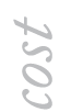cost