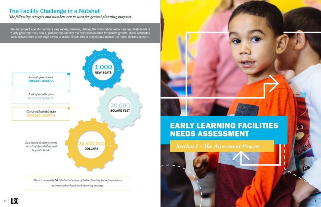 2019 Early Learning Facilities Needs Assessment – RICCELFF