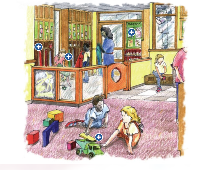 a drawing of a child care classroom with small clickable plus signs in a few key places